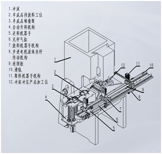 1580883771823820.png blob.png