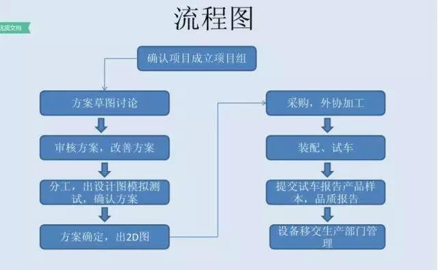 1600821460548232.jpg 1570515458543090.jpg